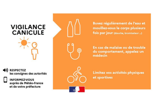 Vigilance orange canicule