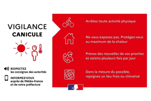 Vigilance Rouge Canicule