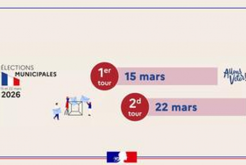 Elections municipales et communautaires