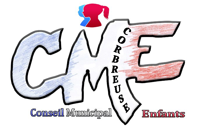 CME CME